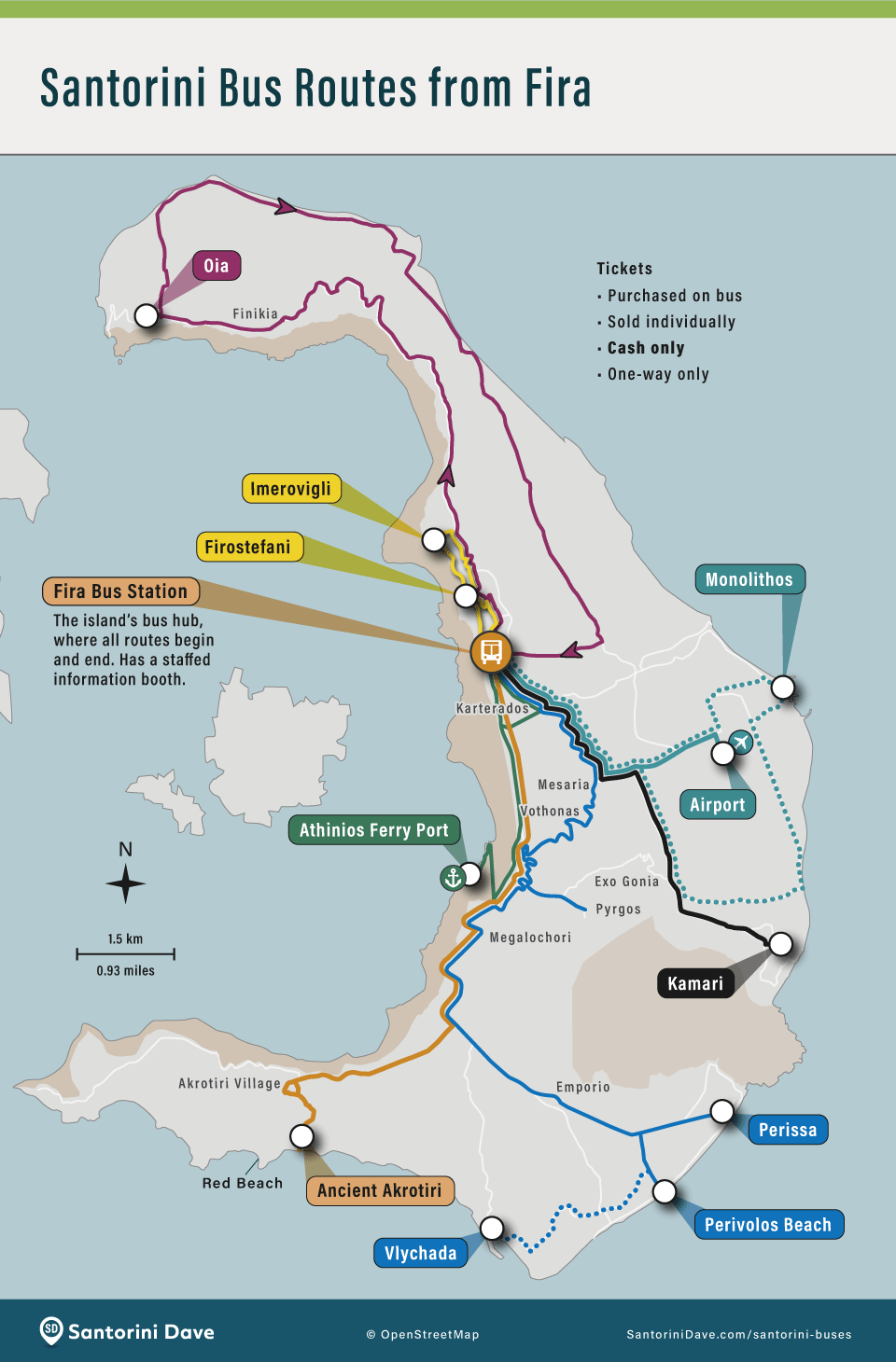 Santorini Bus Routes